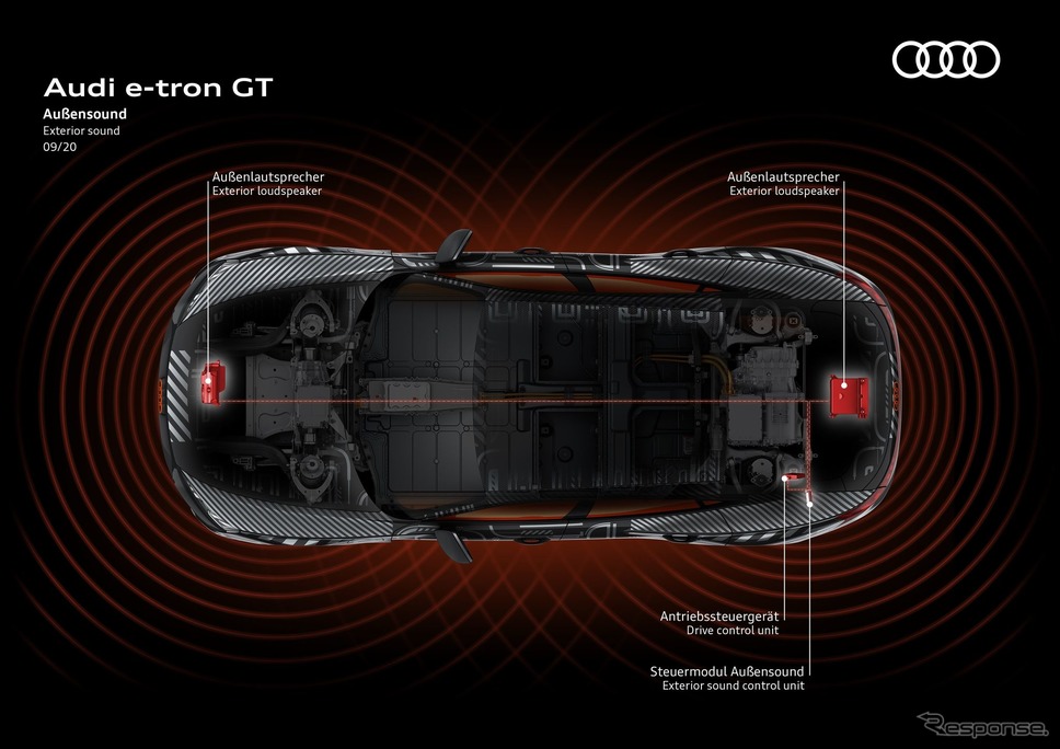 アウディ e-tron GT のプロトタイプ《photo by Audi》