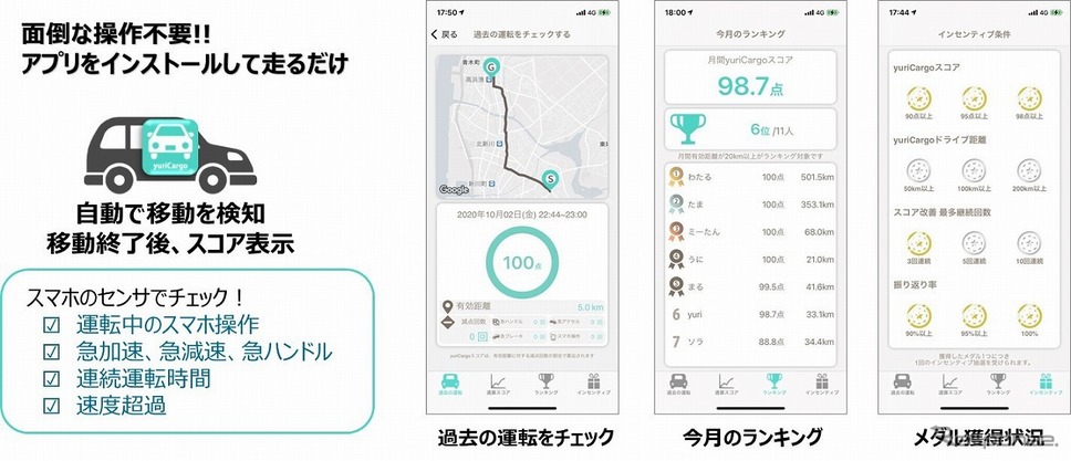 yuriCargoの概要《写真提供 デンソー》