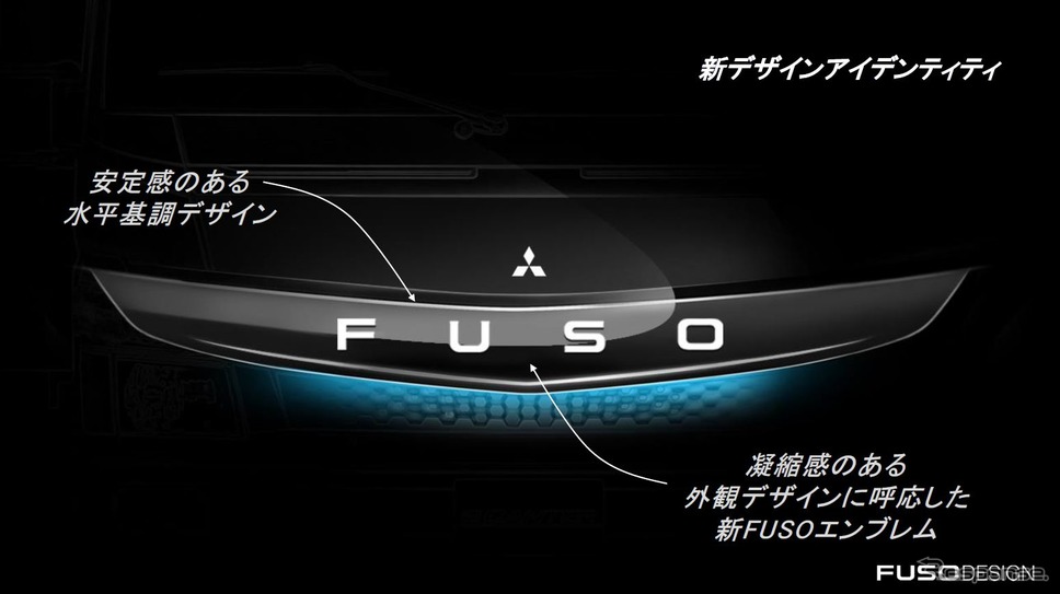 これからのふそうのラインナップに採用される「ブラックベルト」デザイン資料提供:三菱ふそう