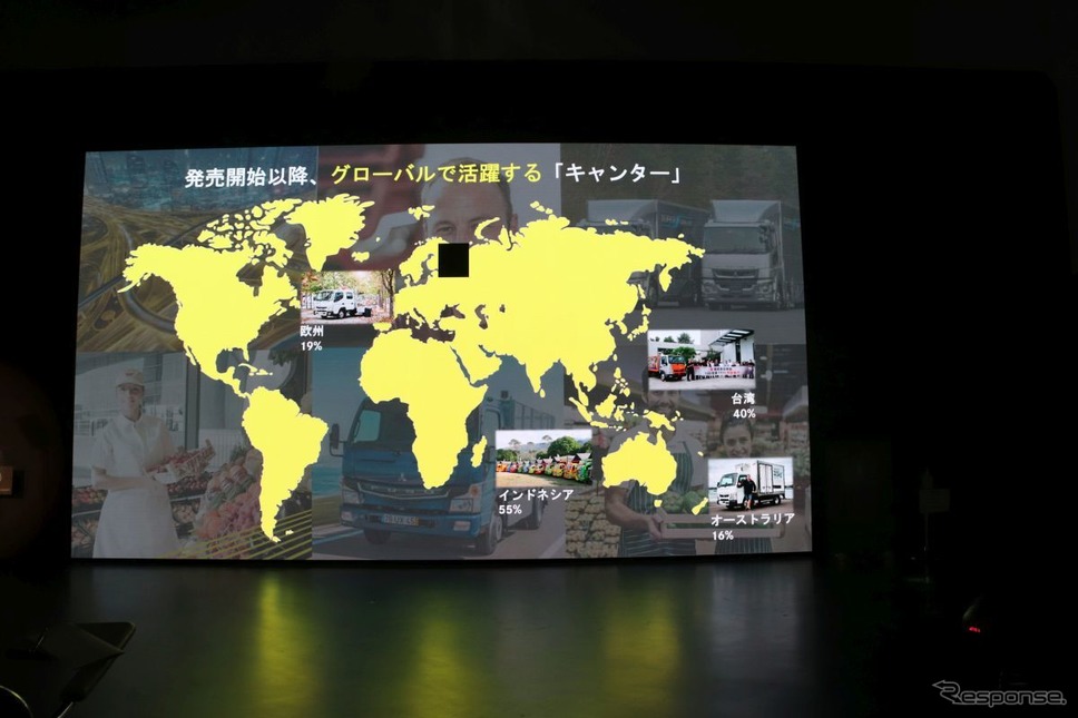 新型キャンター発表:トラックはBEVかFCVか?≪撮影:中尾真二≫