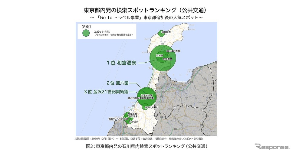東京都内発の検索スポットランキング(公共交通)《写真提供 ナビタイムジャパン》