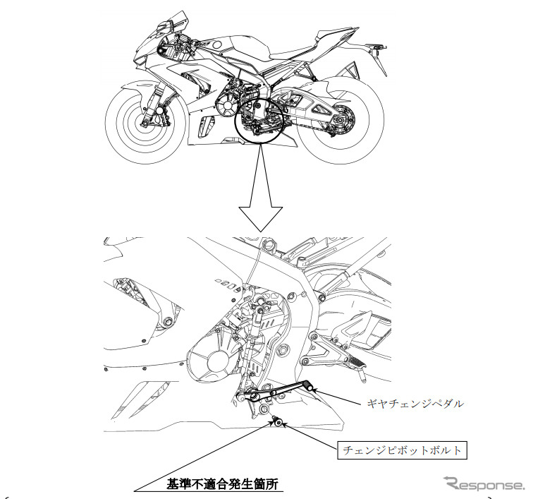 改善箇所《画像提供 国土交通省》