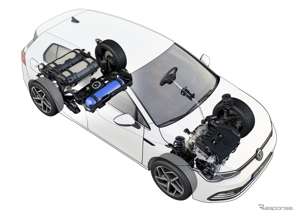 フォルクスワーゲン・ゴルフ TGI 新型《photo by VW》