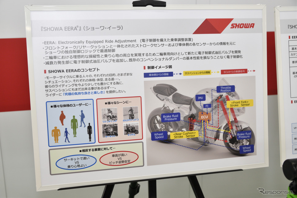 Showa Technology Experience《写真撮影 雪岡直樹》