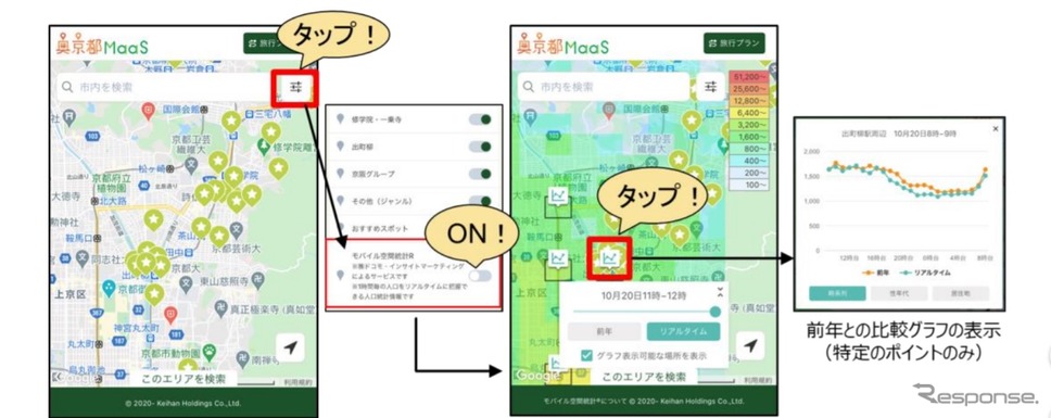 アプリにはドコモ・インサイトマーケティングの「モバイル空間統計人口マップ」と連携した観光マップを採用《画像提供 JR東日本》