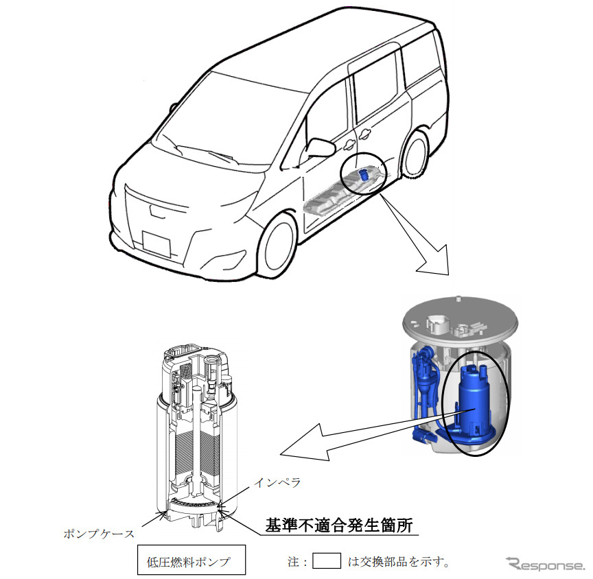 改善箇所《画像：国土交通省》