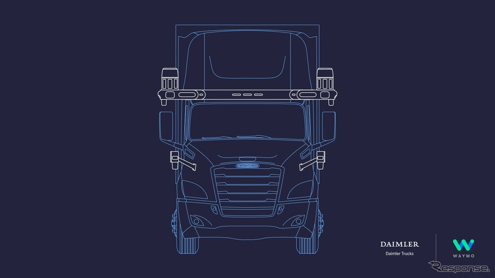 ダイムラー・トラックとグーグルの自動運転部門のウェイモが戦略的提携により共同開発する自動運転トラック《photo by Daimler Trucks》