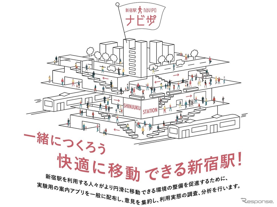 「新宿駅ナビ歩」プロジェクト《画像提供 ジョルダン》