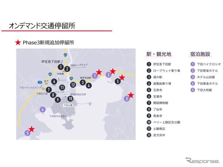 観光型MaaS「Izuko」:下田エリアのAIオンデマンド乗合交通《画像提供 東急》
