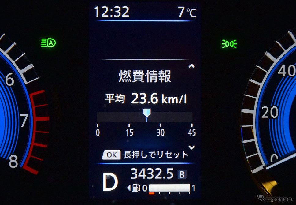 総走行距離3432.5km。軽自動車での長旅、なかなかオツなものである。《写真撮影 井元康一郎》
