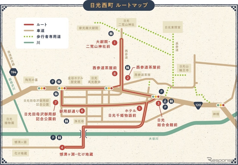 日光西町グリーンスローモビリティ:周遊ルート《画像提供 日光市》