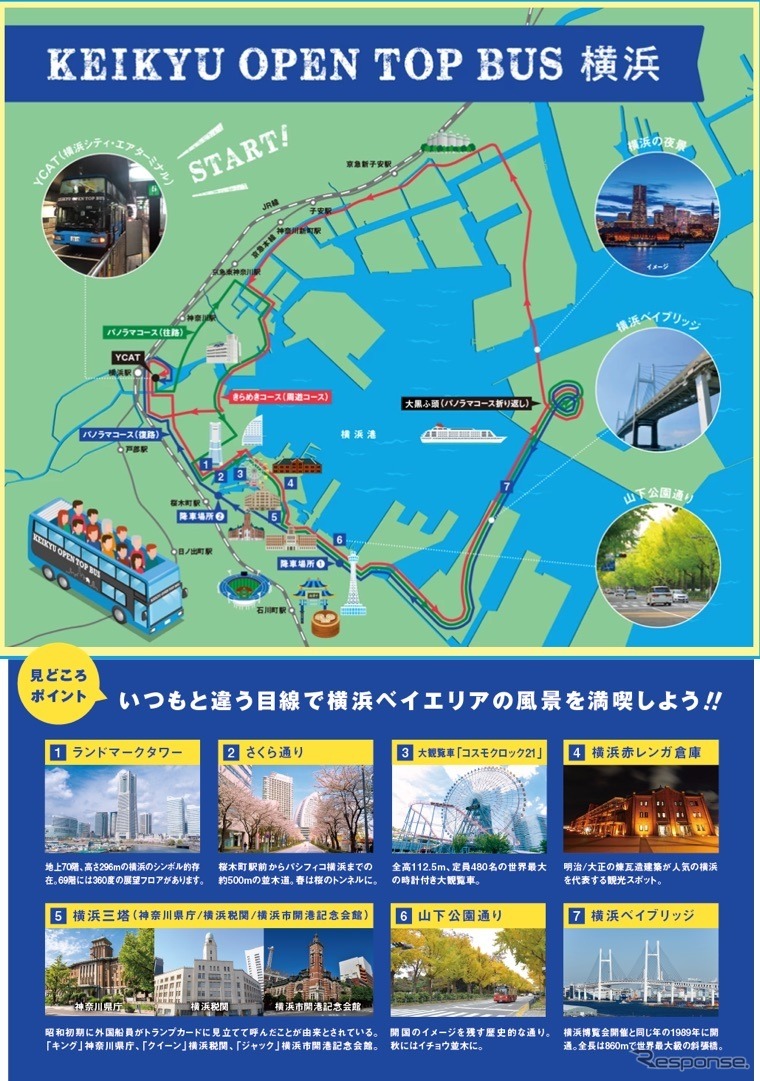 XR観光バスツアー@横浜周遊コース《画像提供 サムライインキュベート》