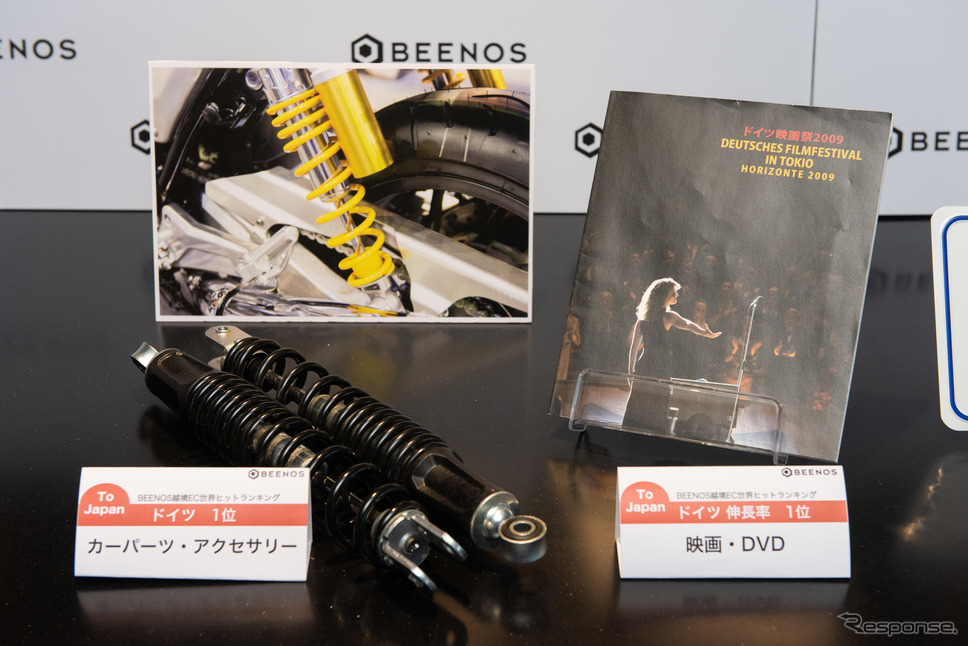 ドイツから日本への人気商品《写真提供 BEENOS》