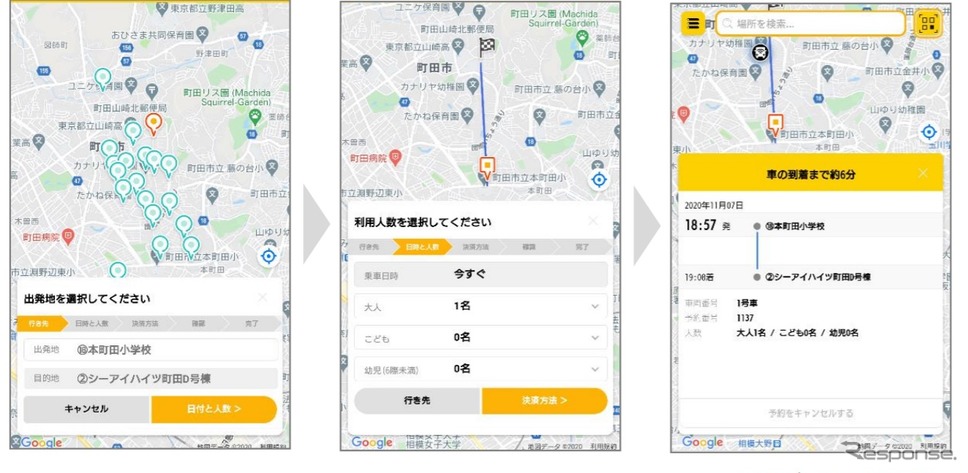 EMot:オンデマンド交通の手配・決済《画像提供 小田急電鉄、地図データ提供 2020 google》