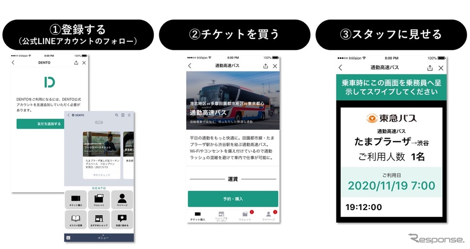 DENTO：利用ステップ《資料提供 東急》