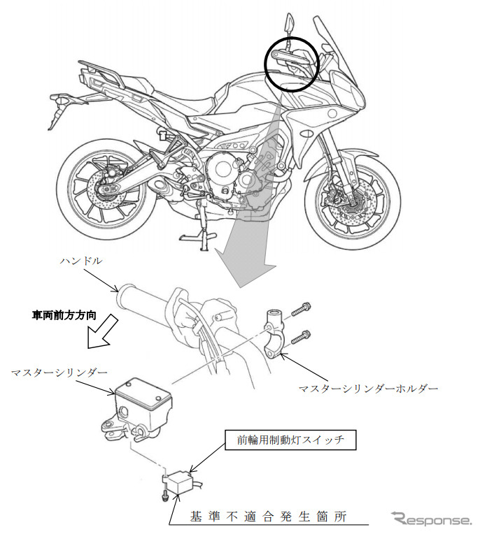 改善箇所《写真提供 国土交通省》