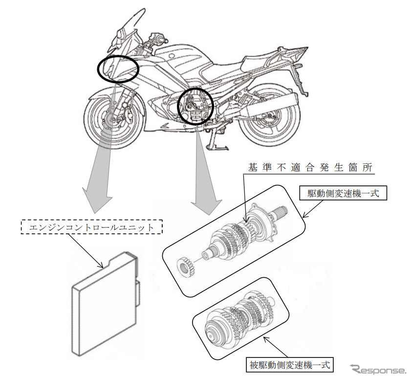 改善箇所《図版提供 国土交通省》
