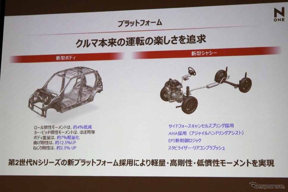 ホンダ N-ONE 新型《写真撮影 内田俊一》