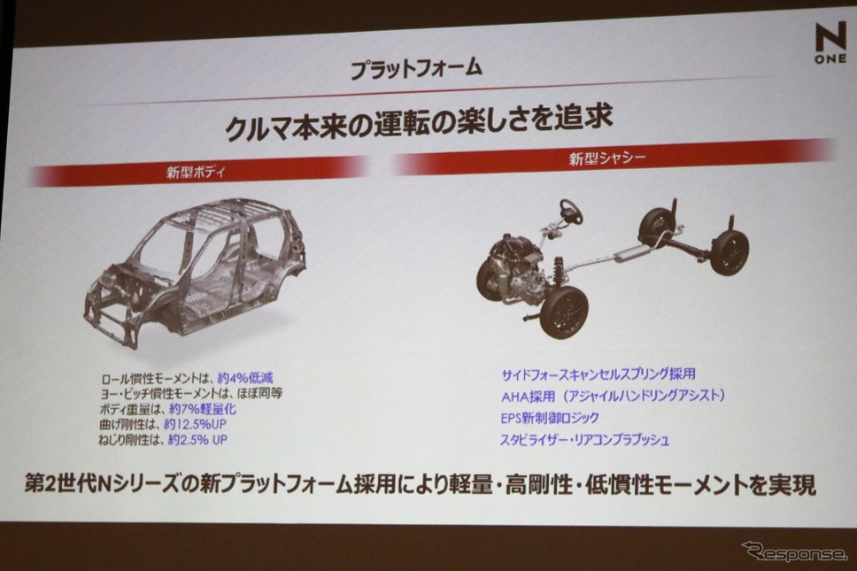 ホンダ N-ONE 新型《写真撮影  内田俊一》