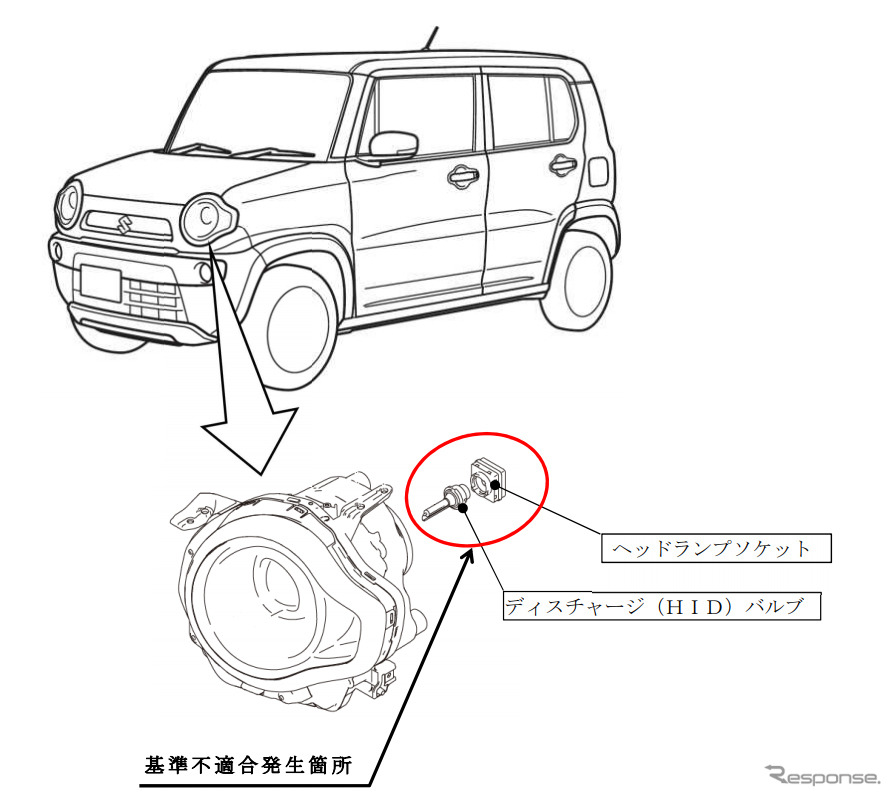 改善箇所《図版提供 国土交通省》