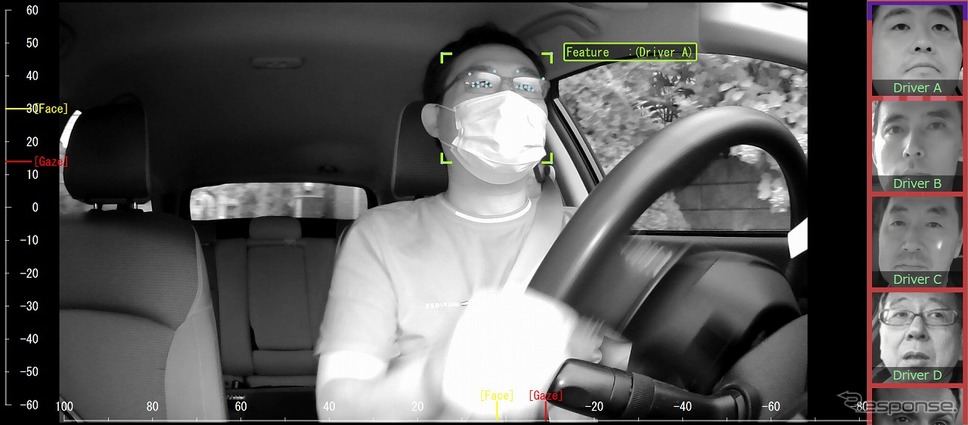 マスク装着顔での顔認証（ドライバー識別）イメージ《写真提供 PUX》