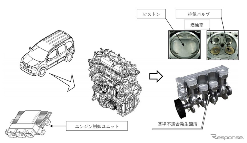 改善箇所《図版提供 国土交通省》