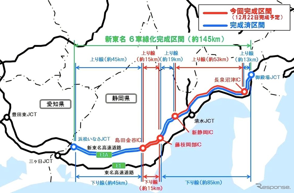 新東名6車線化事業《図版提供 中日本高速道路》