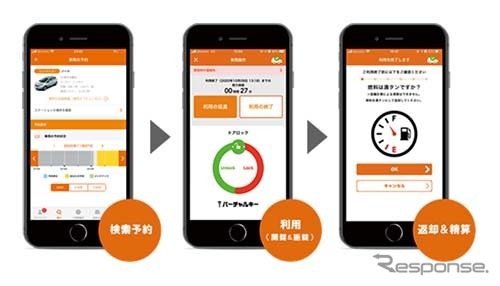 オールタイムレンタカー スマートフォン用アプリ画面《図版提供 イード》