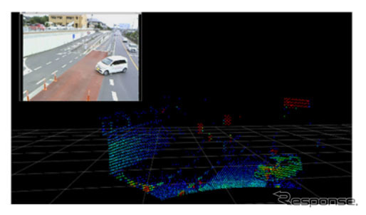 取得データを解析し、検知した車両等に関する情報（位置、進行方向、速度等）を自動運転バスに伝える《写真提供 パイオニア》