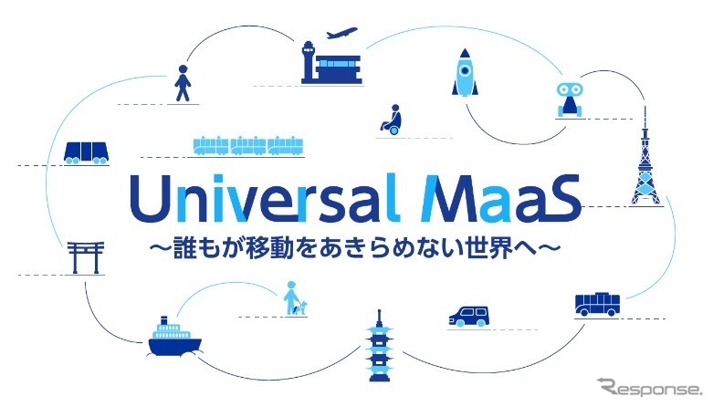 ユニバーサルMaaS《画像提供 京浜急行》