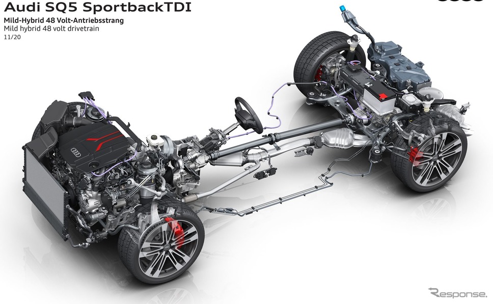アウディ SQ5 スポーツバック TDI《photo by Audi》
