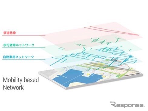 地図データベース「モビリティベースドネットワーク」のイメージ《画像提供 ゼンリン》