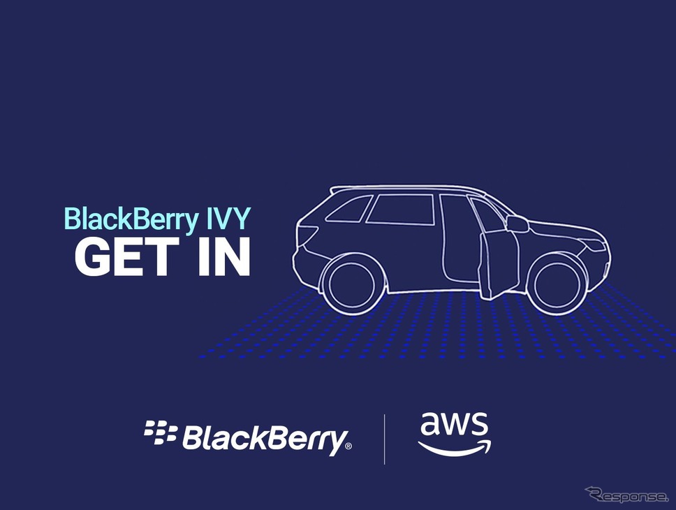 アマゾンとブラックベリーが共同開発したクラウドベースの自動車向けソフトウェアプラットフォーム「IVY」のイメージ《photo by Amazon》