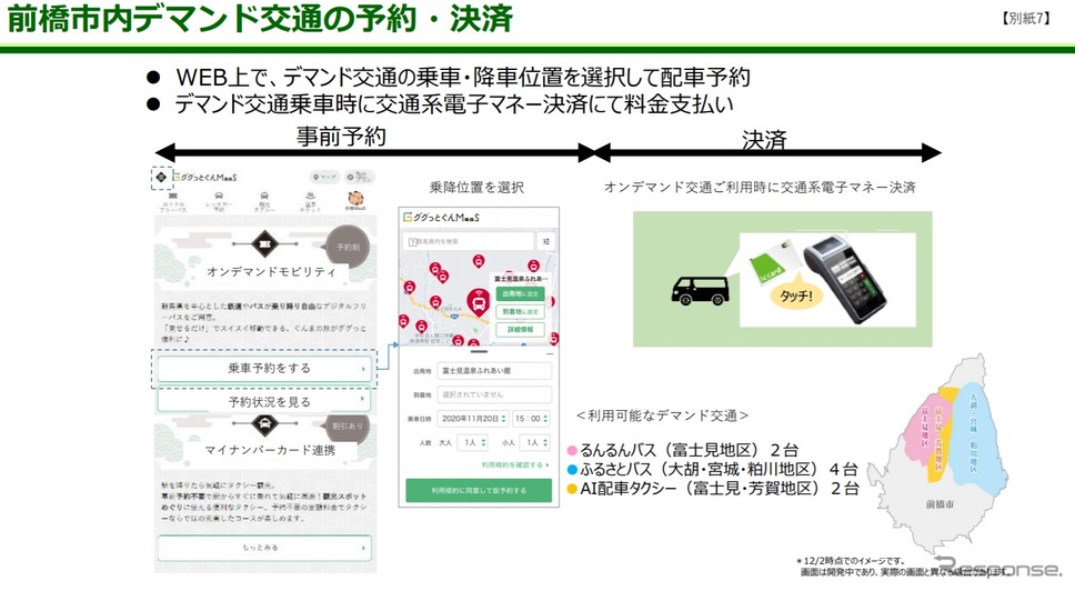 前橋市内デマンド交通の予約・決済《画像提供 JR東日本》