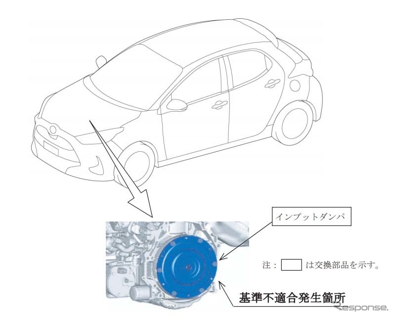 トヨタ ヤリス、4万5000台をリコール…ハイブリッドシステムや後部座席