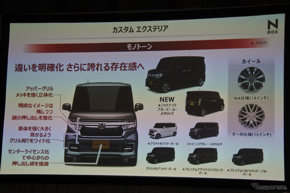 ホンダ N-BOX 改良新型《写真撮影 小松哲也》