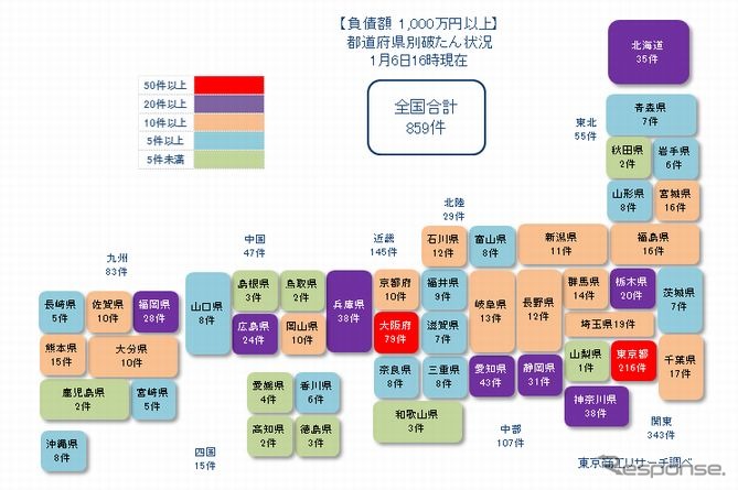 負債1000万円以上の新型コロナ関連の都道府県別経営破たん件数《画像提供 東京商工リサーチ》