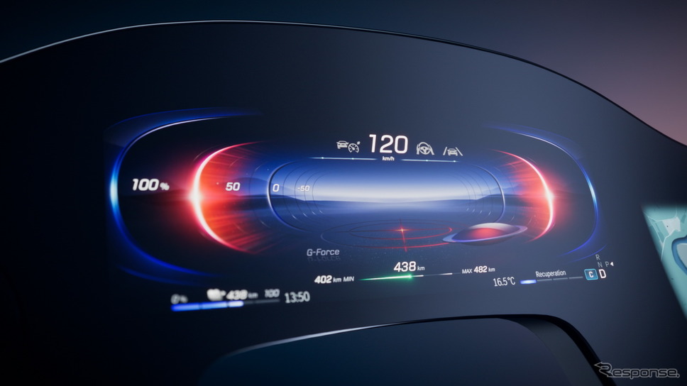 メルセデスベンツの「MBUXハイパースクリーン」《photo by Mercedes-Benz》