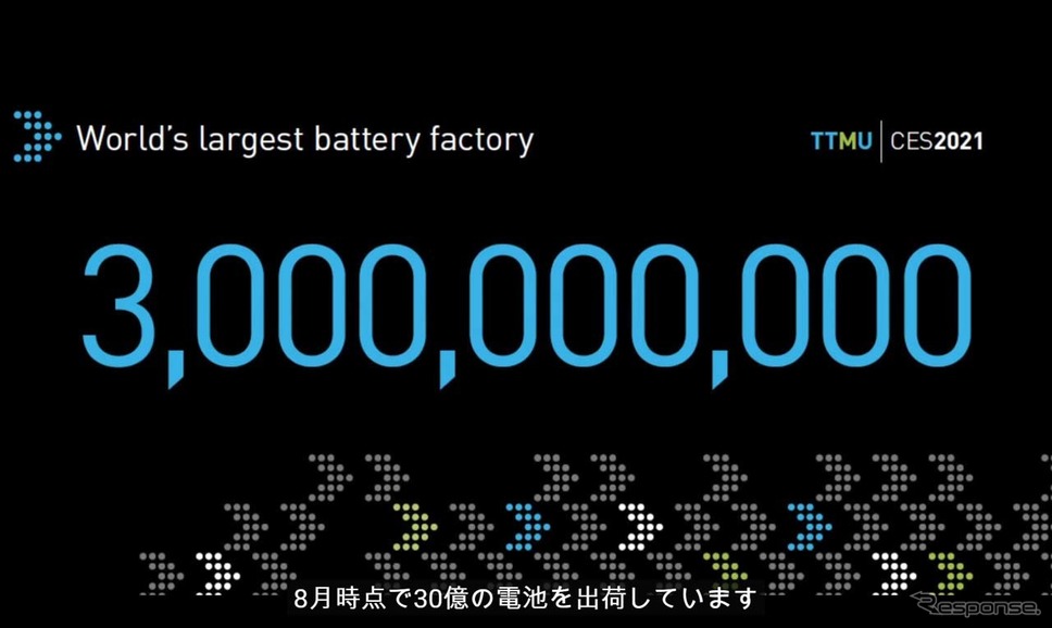 昨年8月時点で30億個の電池を出荷した《オンライン画面キャプチャ》