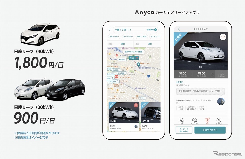 カーシェアアプリ《写真提供 DeNA》
