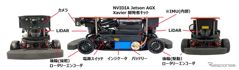 RoboCar 1/10X センサ構成 (写真左:フロント、写真中:サイド、写真右:バック)《画像提供 ZMP》
