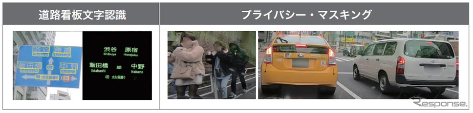 道路看板認識とプライバシーマスキング《画像提供 フィーチャ》