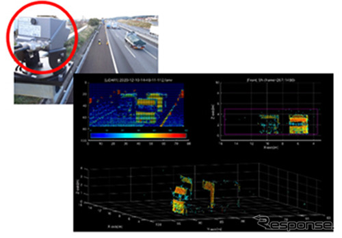 高速道路でのモニタリング《写真提供 パイオニア》