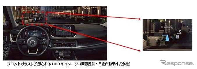パナソニックの大画面HUD《画像提供 パナソニック》