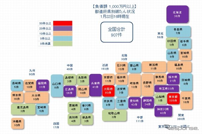 負債1000万円以上の都道府県別の新型コロナ関連経営破たん件数（2020年1月22日）《画像提供 東京商工リサーチ》