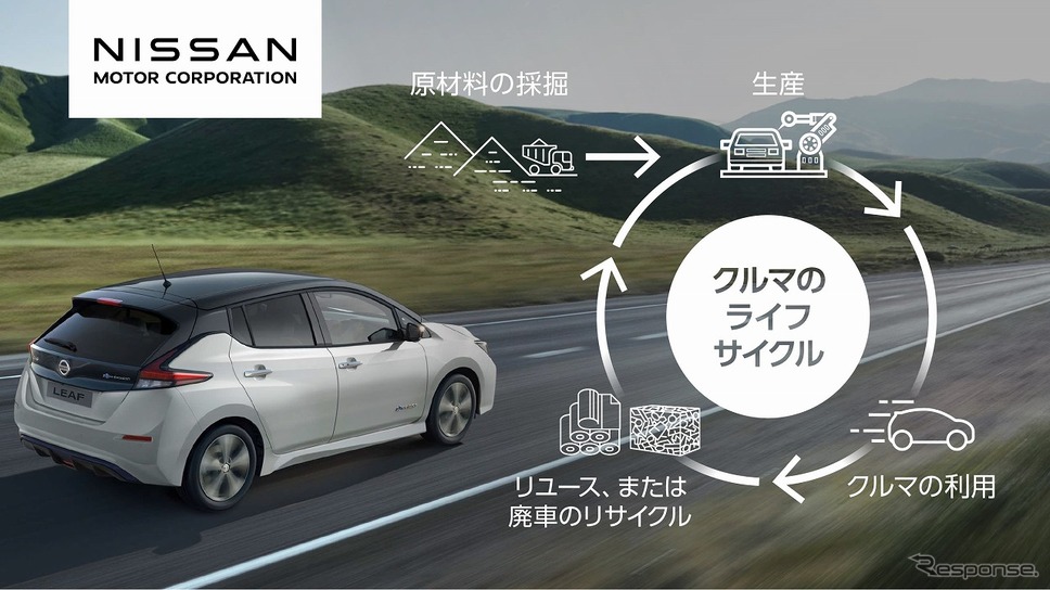 クルマのライフサイクル《画像提供 日産自動車》