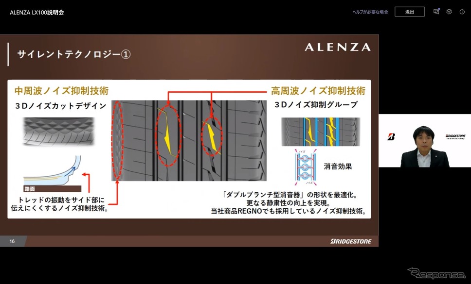 ブリヂストンが『ALENZA LX100』説明会《スクリーンショット》