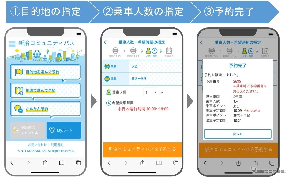 つちうらMaaS実証実験でアプリでのコミュニティバスの予約のイメージ《画像提供 NTTドコモ》