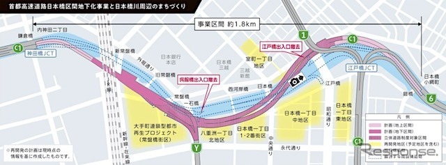 地下化事業とまちづくり《画像提供 首都高速》