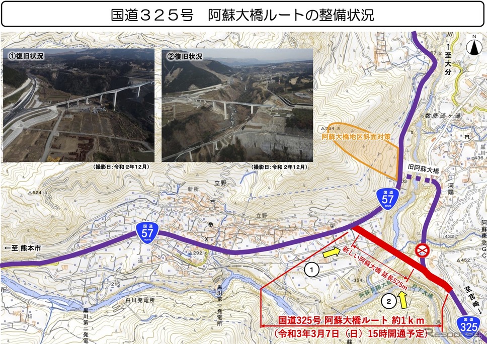 国道325号阿蘇大橋ルートの整備状況《資料：熊本県》
